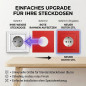 Preview: SOIXX Aufsteckrahmen für Steckdosen Schneider Electric Asfora Rot Modernes Design ohne Demontage