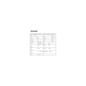 Preview: Dotlux 4522-24 LED-Netzteil CV 24 DC 12-75W 0,5-3,1A dimmbar Phasenan/abschnitt IP20