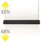 Preview: ISOLED LED Hängeleuchte Raster Up+Down, 15+32W, 8,5x128cm, schwarz, UGR6, 3000K, dimmbar