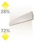 Preview: ISOLED LED Wandleuchte Linear Up+Down 600 25W, IP40, weiß, warmweiß