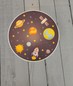 Preview: Niermann Weltall Wandleuchte E14 Multicolor, Bunt Made in Germany