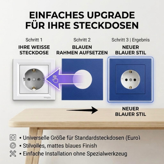 SOIXX Aufsteckrahmen für Steckdosen Schneider Electric Asfora Blau Modernes Design ohne Demontage