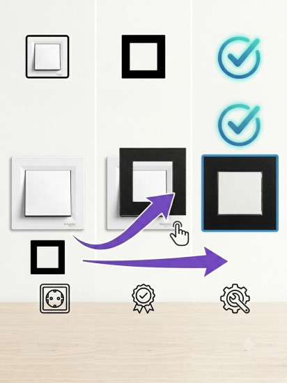 SOIXX Aufsteckrahmen für Lichtschalter Schneider Electric Asfora Schwarz Modernes Design ohne Demontage