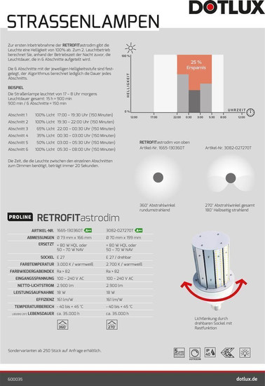 Dotlux 3082-027270T LED-Straßenlampe RETROFITastrodim E27 18 Watt warmweiß 135 SMD 2835 LED's einseitig abstrahlend 270°