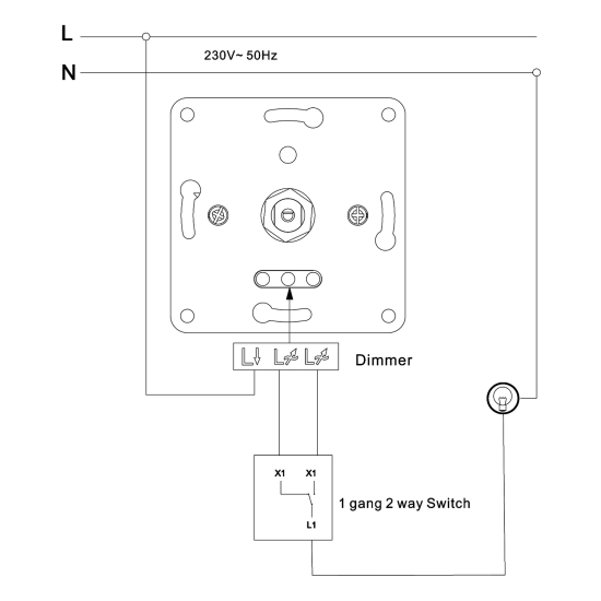 Dotlux 3587 Phasenabschnittsdimmer 220-240V AC 5W-300W inkl. Abdeckung