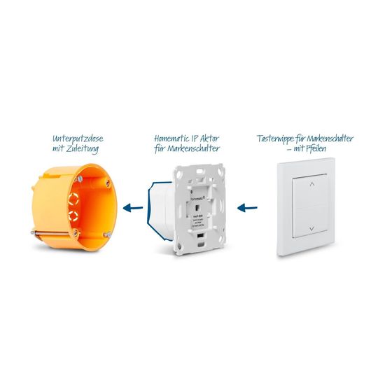 Homematic IP Tasterwippe für Markenschalter - mit Pfeilen HmIP-BRA 153001A0