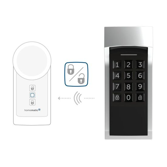Homematic IP Keypad HmIP-WKP 156424A0