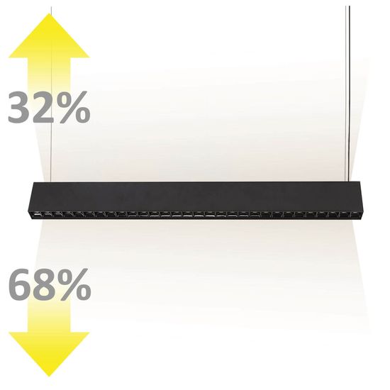 ISOLED LED Hängeleuchte Raster Up+Down, 15+32W, 8,5x128cm, schwarz, UGR6, 3000K, dimmbar