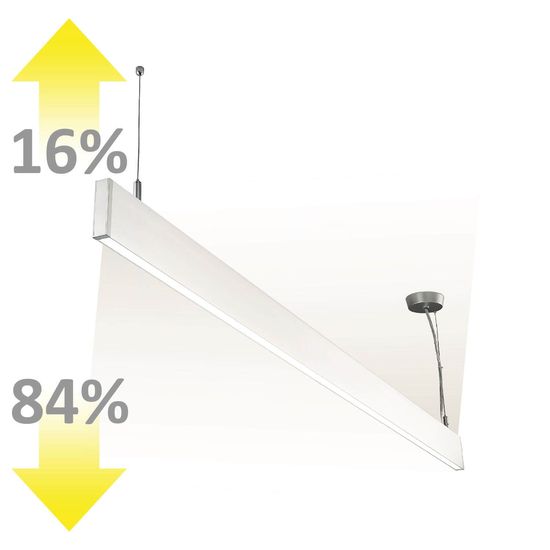 ISOLED LED Hängeleuchte Linear Up+Down 1200, 40W, prismatisch, linear- u. 90° verbindbar, weiß, neutralweiß