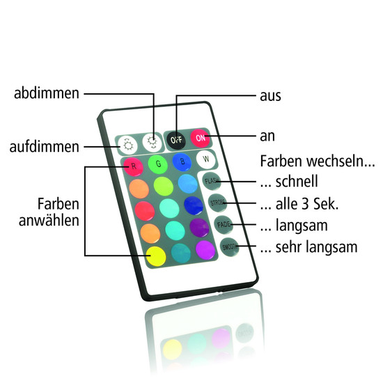 JUST LIGHT HELIA LED Stehleuchte CCT Dimmbar 20W 2-fach stahl 11780-55