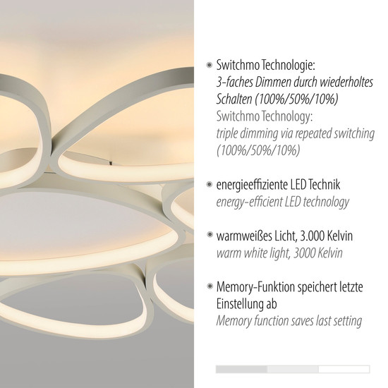 JUST LIGHT PEBBLES LED Deckenleuchte Warmweiss Dimmbar 54W weiss 14046-16
