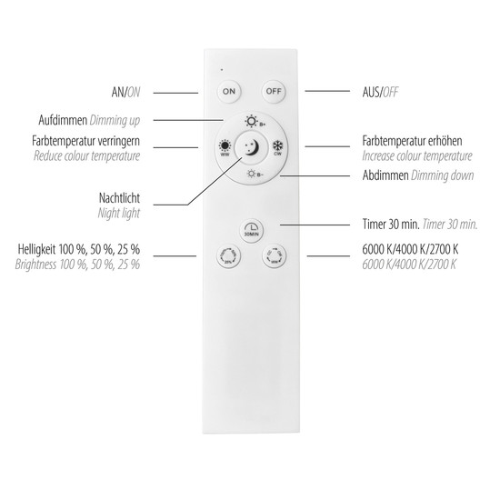 JUST LIGHT OSKO LED Deckenleuchte CCT Dimmbar 27,5W weiss 14215-16