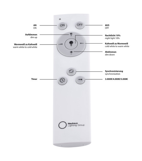 JUST LIGHT FRIDA LED Deckenleuchte CCT Dimmbar 36W transparent 14373-00