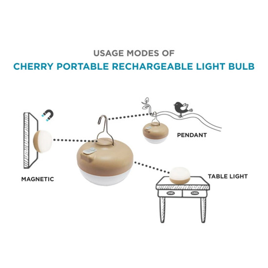 NewGarden CHERRY LED tragbare Hängeleuchte weiss, Akku, Fernbedienung Innen & Außen IP54