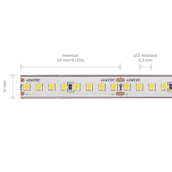 SIGOR 14,4W/m PRO LED-Streifen 3000K 5m 160 LED/m IP68 24V 1872lm RA90