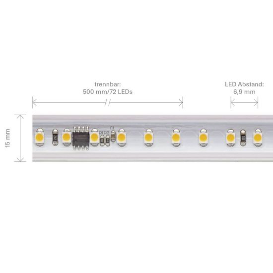 SIGOR 8W/m Hochvolt LED-Streifen 2700K 25m 120LED/m IP65 230V 560lm/m Ra90
