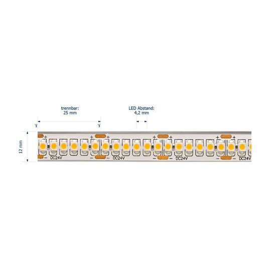 SIGOR 19,2W/m Pro LED-Streifen 2700K 5m Warmweiss