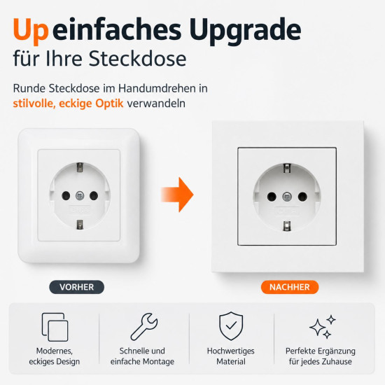 SOIXX Aufsteckrahmen Weiß für Gira System 55 für Steckdosen und Lichtschalter Modernes Upgrade