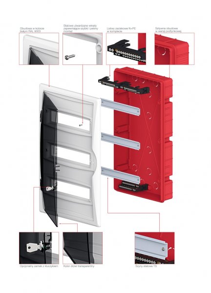 Sicherungskasten Verteilerkasten 36 Module Unterputz IP40