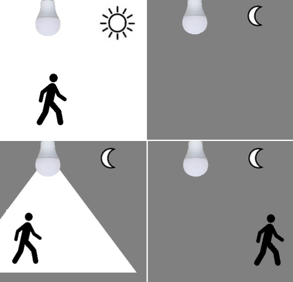 Bioledex LED Lampe E27 Sensor HF Bewegungsmelder Warmweiß 9W wie 75W
