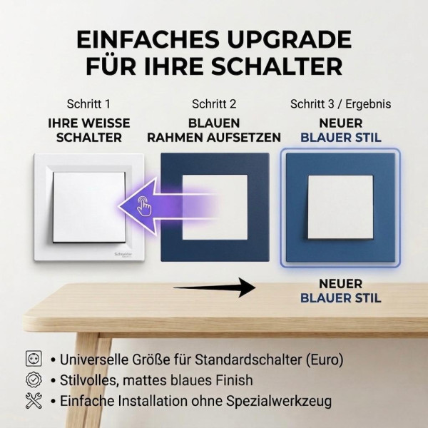SOIXX Aufsteckrahmen für Lichtschalter Schneider Electric Asfora Blau Modernes Design ohne Demontage