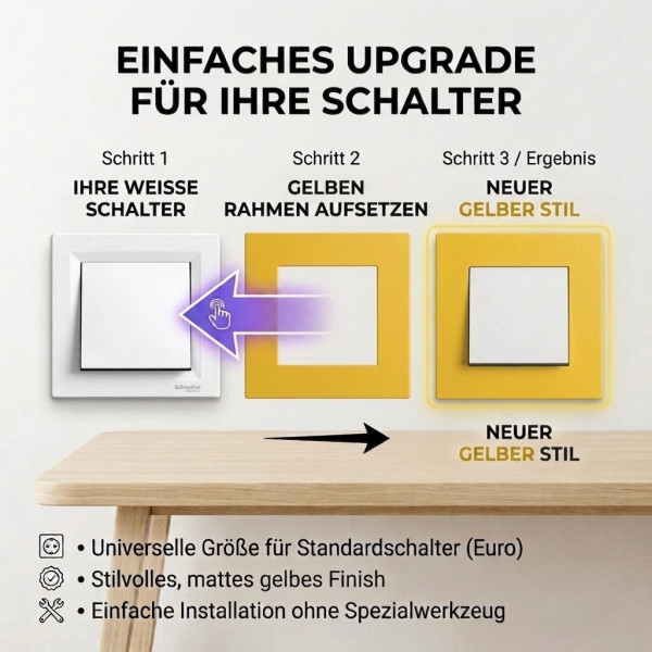 SOIXX Aufsteckrahmen für Lichtschalter Schneider Electric Asfora Gelb Modernes Design ohne Demontage
