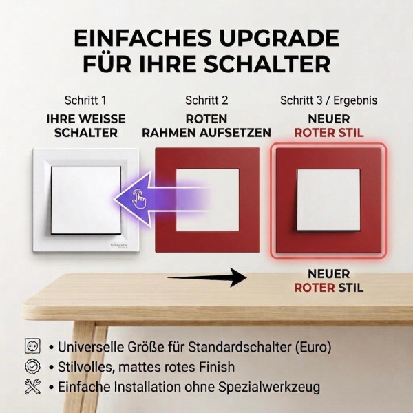 SOIXX Aufsteckrahmen für Lichtschalter Schneider Electric Asfora Rot Modernes Design ohne Demontage