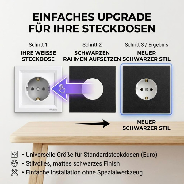 SOIXX Aufsteckrahmen für Steckdosen Schneider Electric Asfora Schwarz Modernes Design ohne Demontage