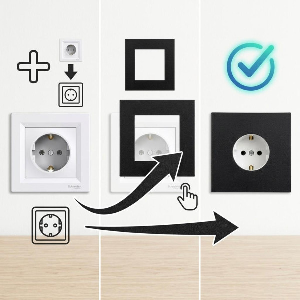 SOIXX Aufsteckrahmen für Steckdosen Schneider Electric Asfora Schwarz Modernes Design ohne Demontage