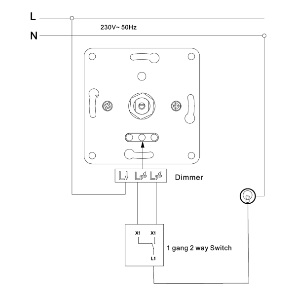 Dotlux 3587 Phasenabschnittsdimmer 220-240V AC 5W-300W inkl. Abdeckung