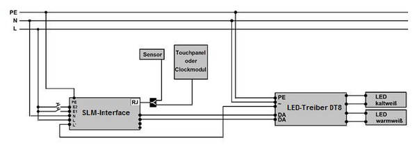 Dotlux 5109 Lichtmanagementsystem Controller plus Bluetooth DT8 (ohne Verbindungskabel)