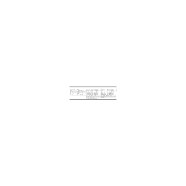 Dotlux 6074 LED-Netzteil CC für QUICK-FIXdc 2-50W 100-1400mA 20-54V DALI dimmbar NFC linear einstellbarer Strom 350mA-1050mA per Dip-Schalter