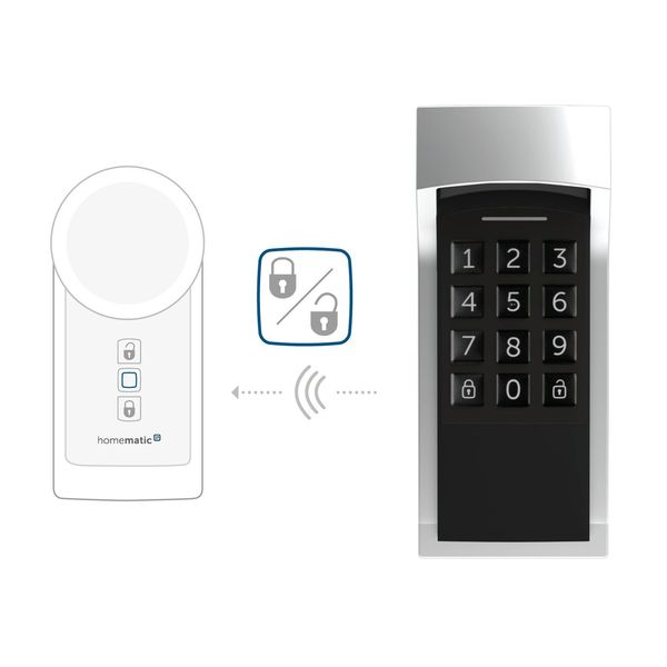 Homematic IP Keypad HmIP-WKP 156424A0