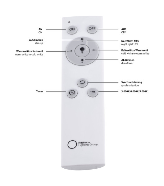 JUST LIGHT FRIDA LED Deckenleuchte CCT Dimmbar 36W transparent 14373-00