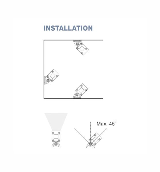 Nova Luce WALL WASHER LED Wandstrahler Nickel 15W IP67 Warmweiss 100x2,5x3,5cm 9011102