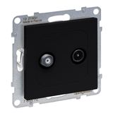 Legrand SEANO Einzeldose TV-SAT, 2 Kabel, Sternverkabelung HD-TV, Anschlussdämpfung: 1.5dB, Schwarz, 765370