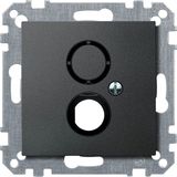 Merten 468514 Zentralplatte für BNC/TNC-Buchse, anthrazit, System M